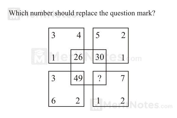 Top 1000+ Tricky Maths Puzzles with Answers - 1